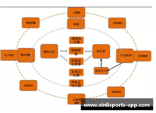 足球星探的收益揭秘与市场潜力分析探讨